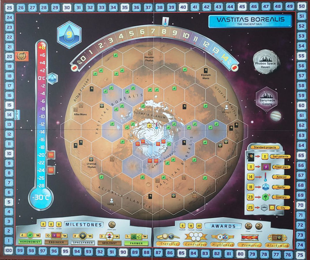 Terraforming Mars: Amazonis & Vastitas Expansion