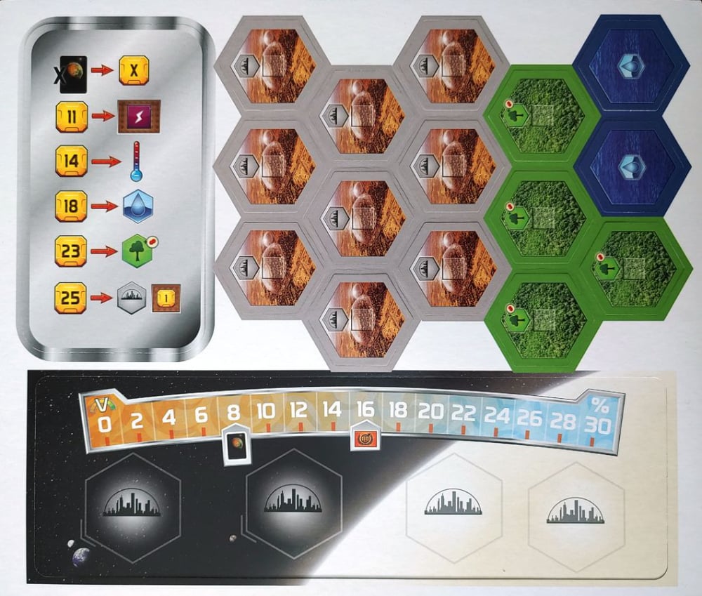 Terraforming Mars: Amazonis & Vastitas Expansion